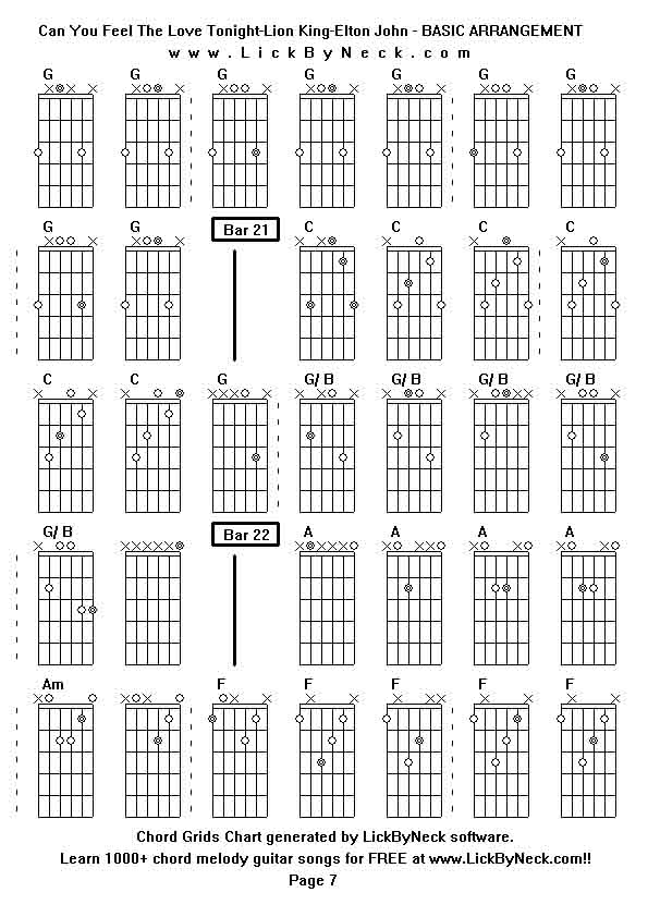 Chord Grids Chart of chord melody fingerstyle guitar song-Can You Feel The Love Tonight-Lion King-Elton John - BASIC ARRANGEMENT,generated by LickByNeck software.